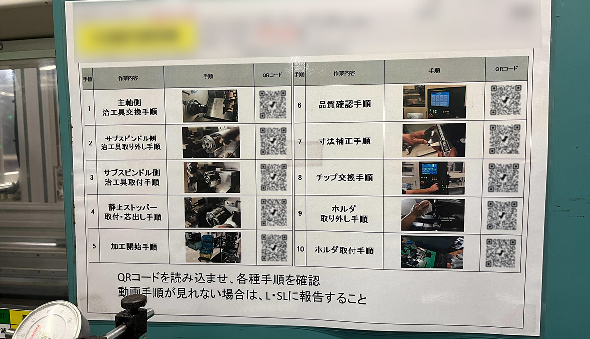 工程ごとに対応する動画マニュアルの二次元コードを掲示し、簡単にアクセスできるようにしている様子