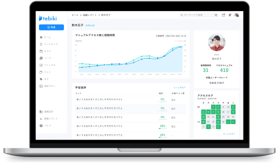 tebiki画面