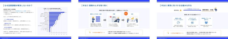 品質管理を劇的に改善!製造現場で役立つ9つの手法