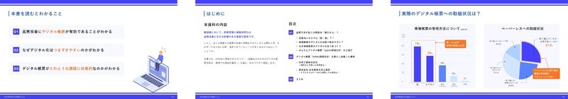 品質向上のためのデジタル帳票活用法