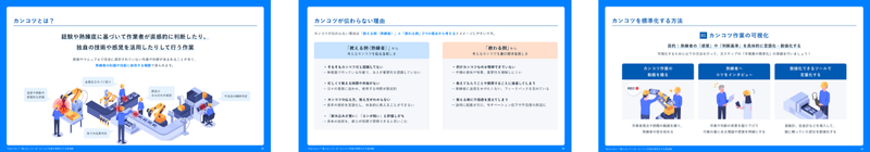 “伝わらない”“属人化している”カンコツ作業を標準化する最適解