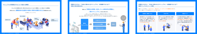 「作って終わり」にしない！現場で本当に活きるマニュアル整備の教科書