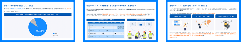 カンコツが伝わる！「現場で使われる」作業標準書のポイント