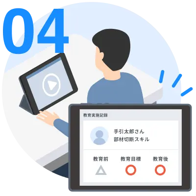 動画マニュアルで技術伝承の訓練実施、評価を教育記録に残す