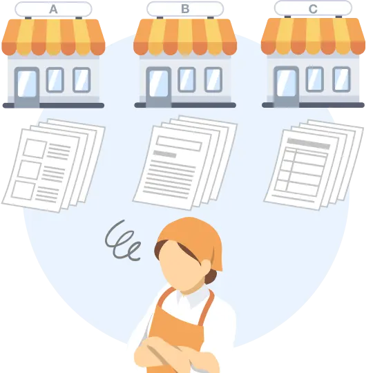 各店舗/施設の業務品質標準化が重要な業種における新人教育の課題