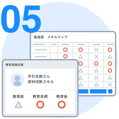 教育記録に取得した資格や安全衛生教育の実施内容を残す