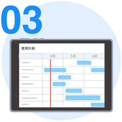 技能や品質意識を高めたい従業員の「教育計画」と「教育予定」を設定
