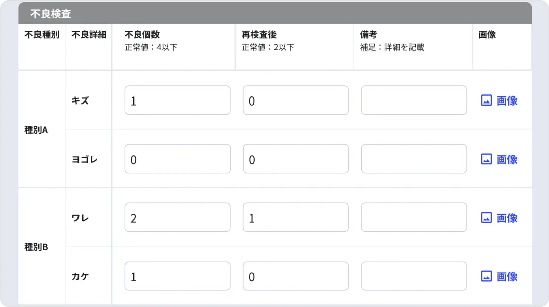  表記録の画面イメージ 