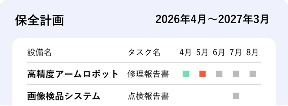 年間保全計画 プレビュー
