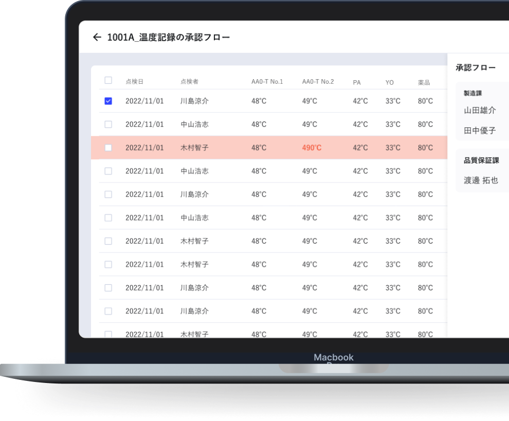 tebiki 現場分析 画面イメージ