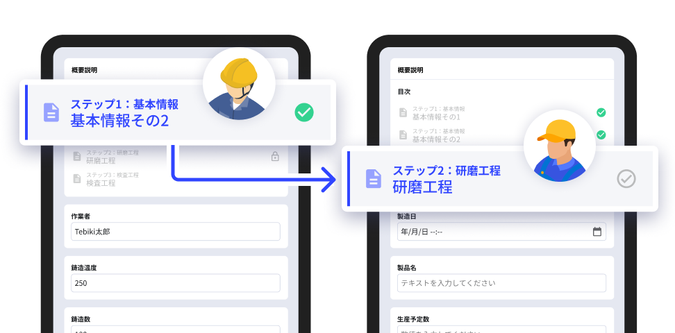 外部システムとの接続の画面