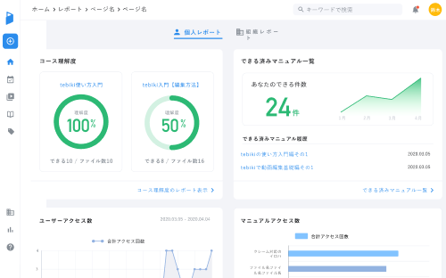 社員の教育・習熟度の管理もできる