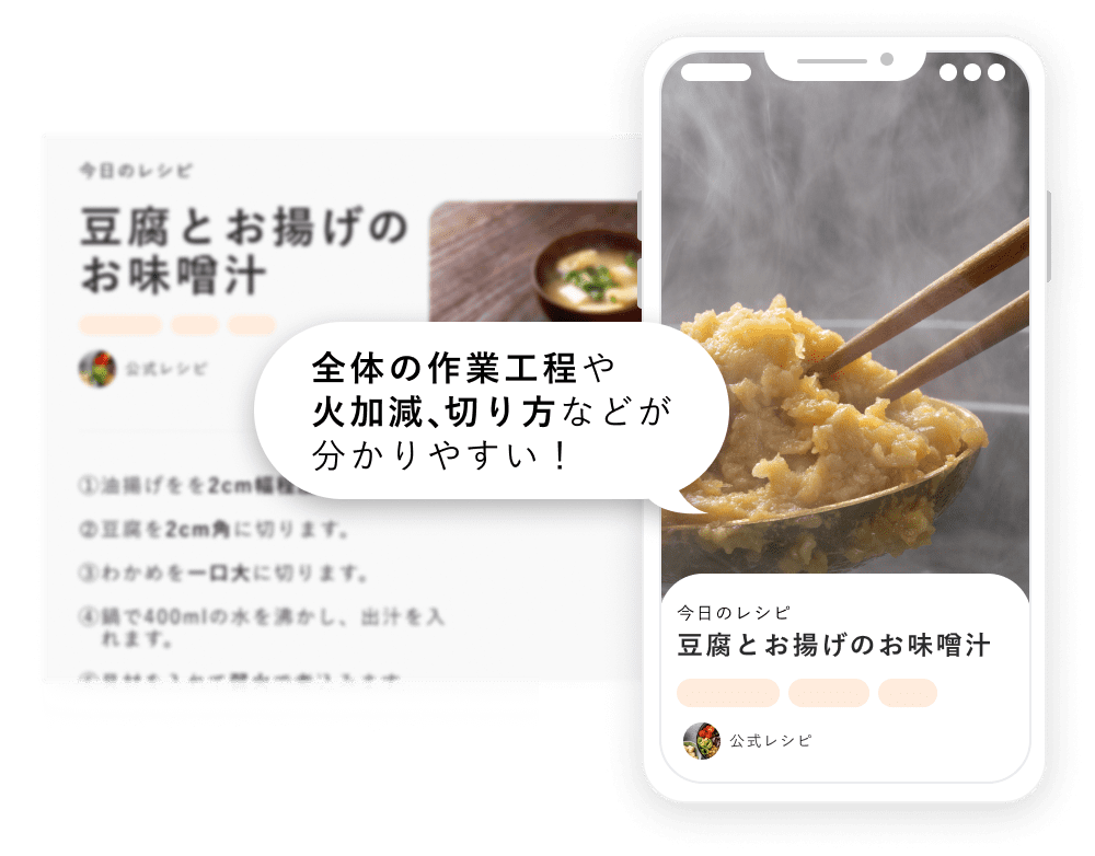 わかりやすさを追求すると文字から映像に
