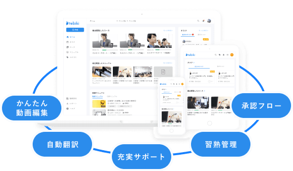 動画マニュアルtebikiが解決します!