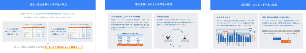 深刻化するホテル・旅館の人員不足の課題-人員不足を解消するための4つの方法-